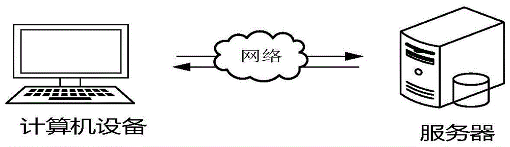 识别色号方法、装置、计算机设备及存储介质与流程