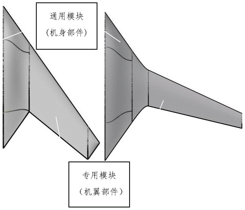 飞翼布局无人机族的机体结构优化设计方法与流程