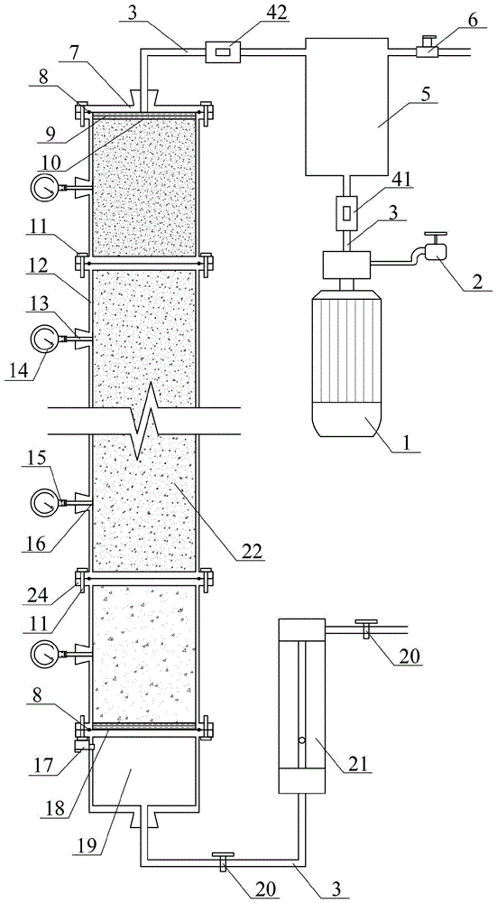 不同渗透梯度下分层砂迁移过程的渗透测量装置及方法与流程