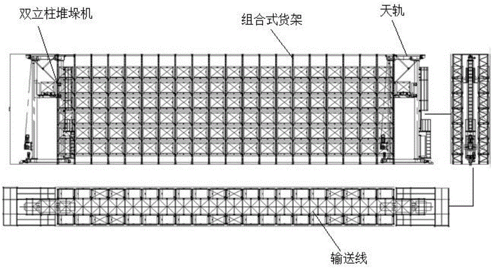 一种全自动配电自动化终端综合检测系统及方法与流程