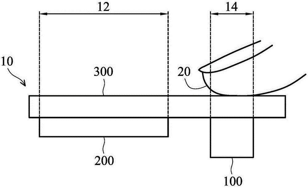 光学指纹感测器的制作方法