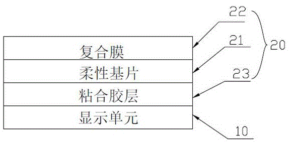 一种柔性显示模组的制作方法