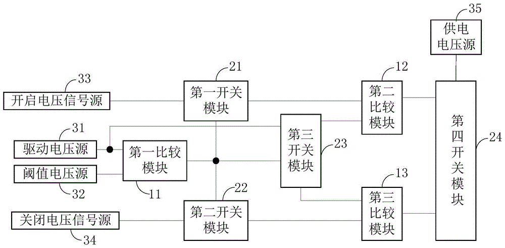 一种驱动电路、驱动装置以及显示装置的制作方法