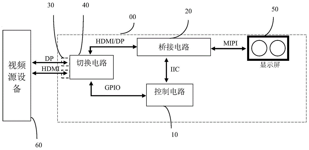 一种接口电路及显示设备的制作方法