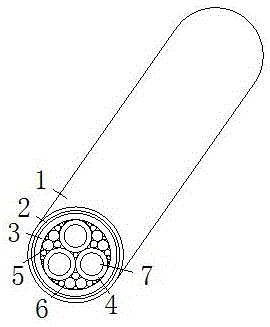 一种柔性抗拉卷筒电缆结构的制作方法
