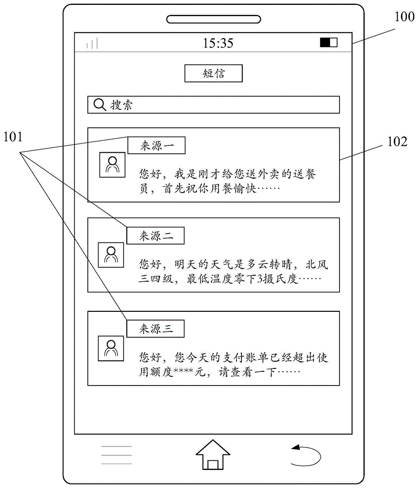 短信显示方法、装置以及存储介质与流程