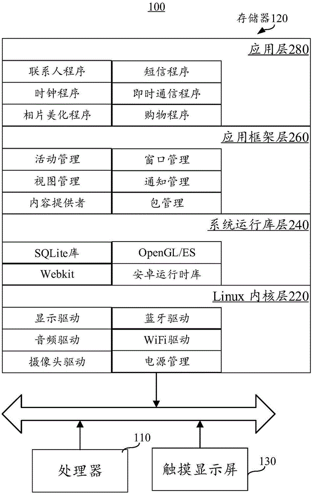 歌曲识别方法、装置、终端及存储介质与流程