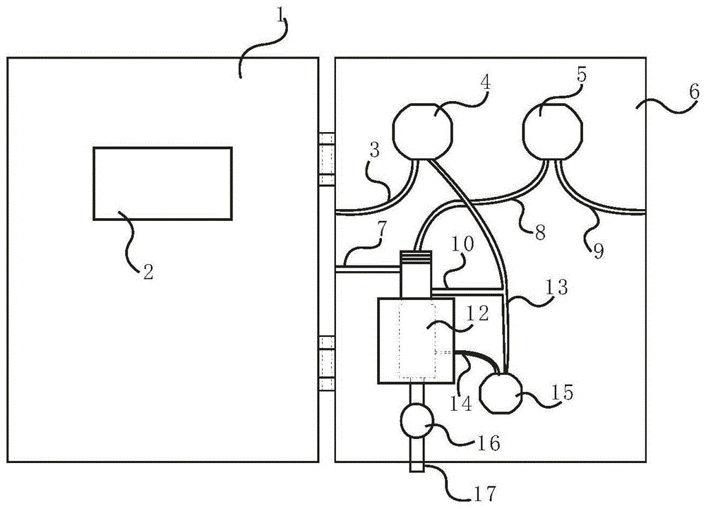 一种水质在线分析仪的制作方法