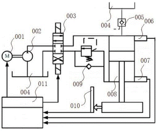 一种粉末压机阀泵联合液压控制装置的制作方法