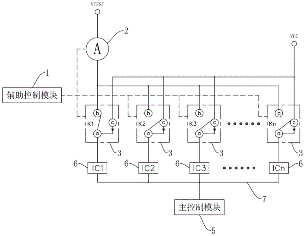 一种芯片动态电流测试系统的制作方法