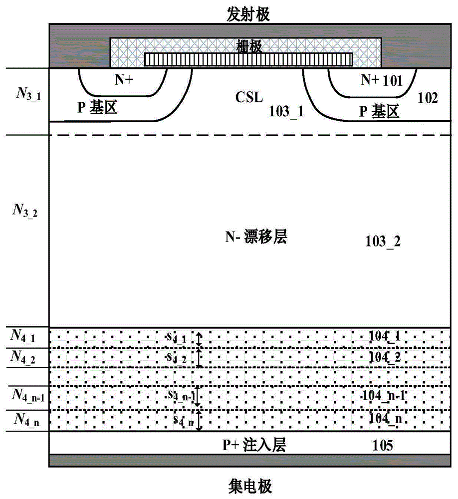 一种高压碳化硅IGBT的软穿通结构的制作方法