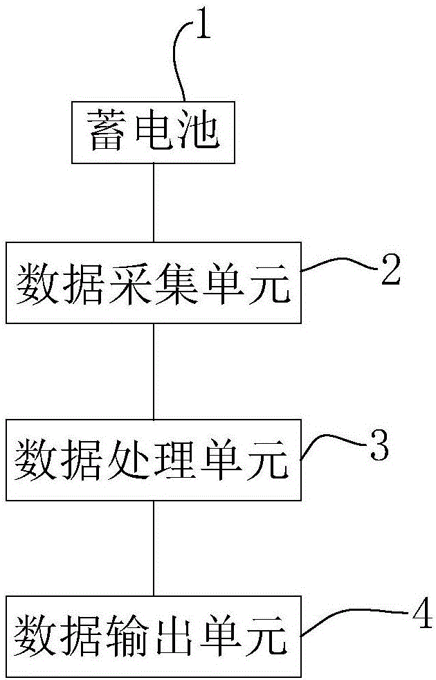 一种电池信息采集监测系统的制作方法