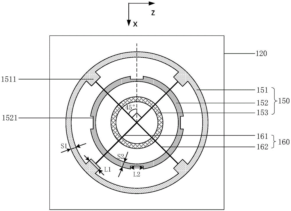 液晶移相器及电子装置的制作方法