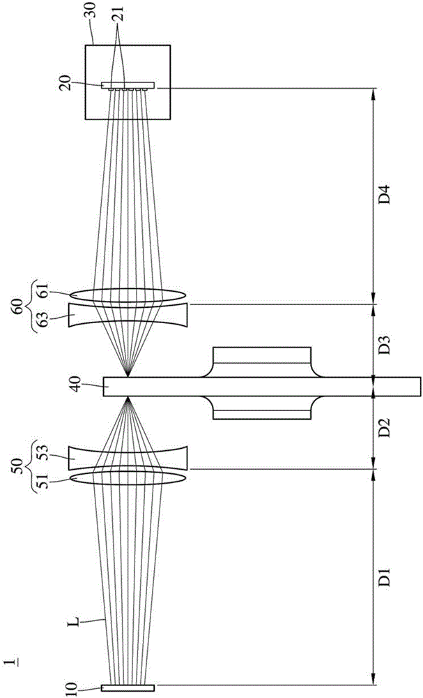 光学编码器的制作方法