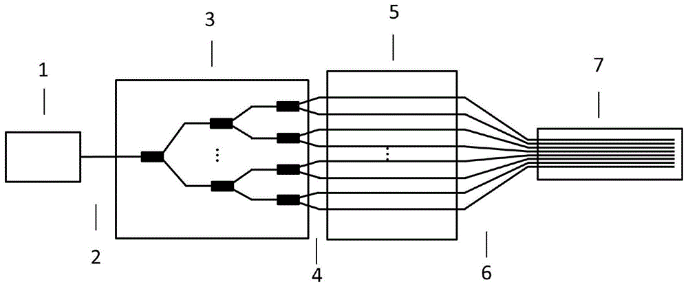 一种基于共用电极的硅基集成光学相控阵芯片的制作方法