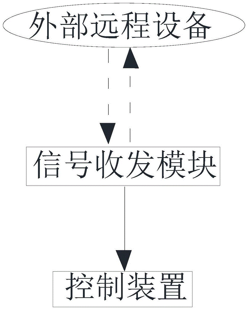 一种具迭代升级视觉功能的油烟机的制作方法