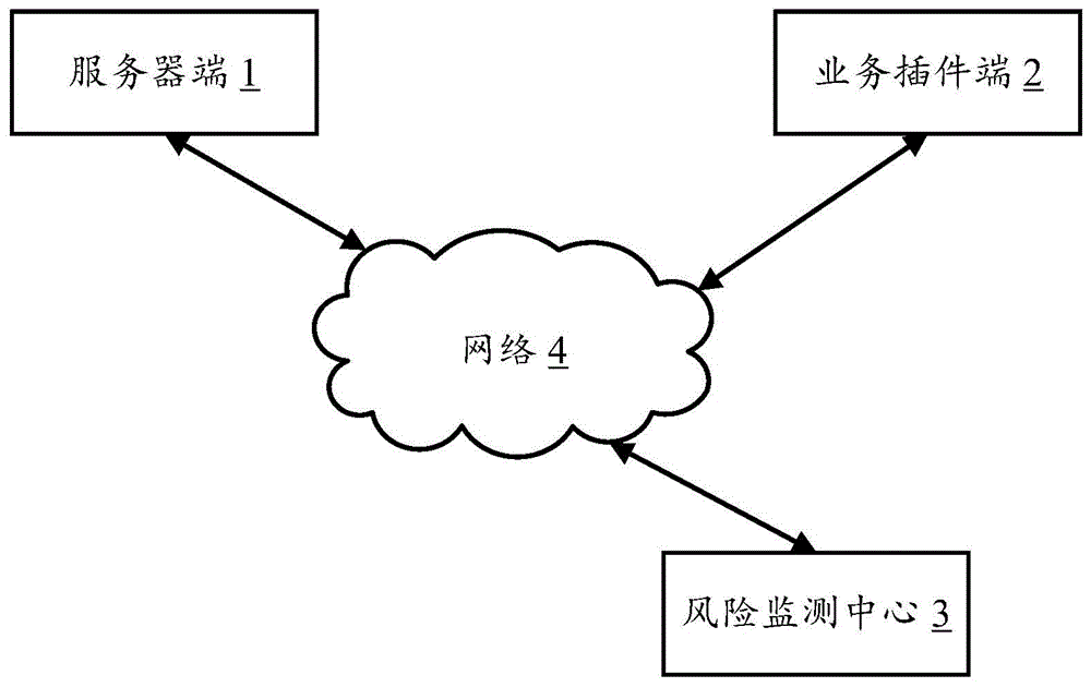 插件化模型部署方法、电子装置及计算机可读存储介质与流程