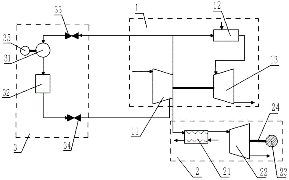 一种燃气轮机的制作方法