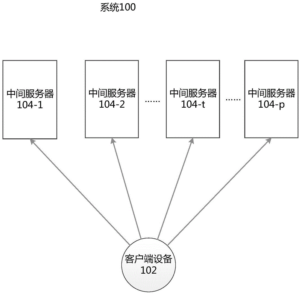 用于投票的系统、方法和装置与流程