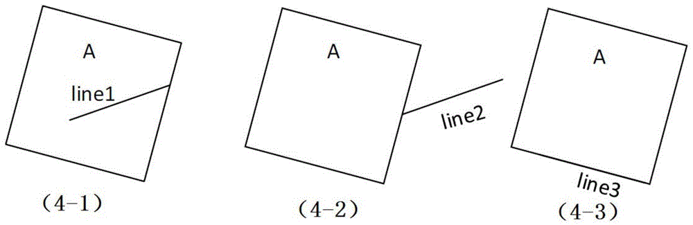 两几何面相交面积的计算方法及装置与流程