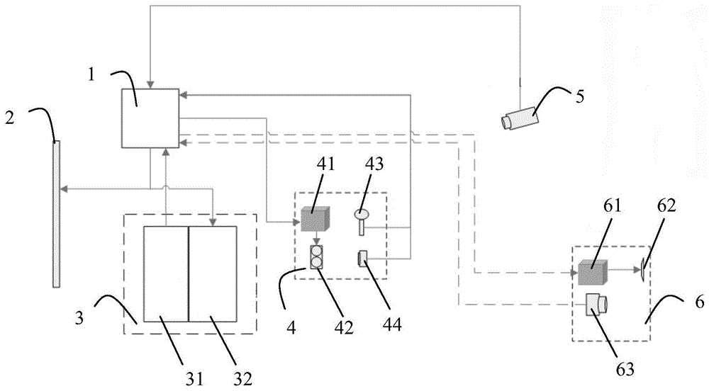 一种基于第三视角技术的VR/MR教室及其构建方法与流程