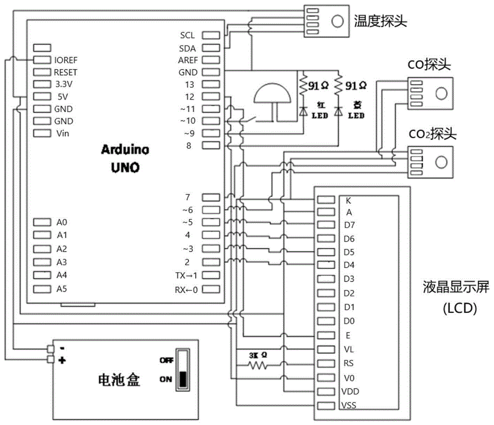 一种基于单片机的锂离子电池火灾预警装置的制作方法