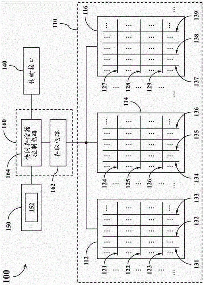 固态硬盘装置与相关的固态硬盘控制电路的制作方法