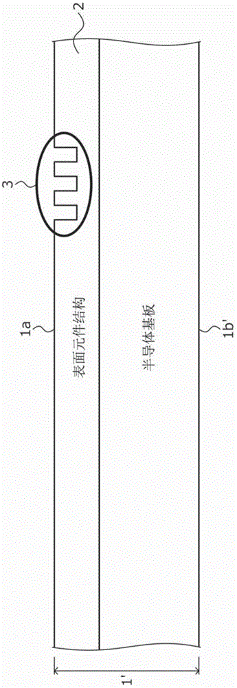 半导体装置的制造方法与流程