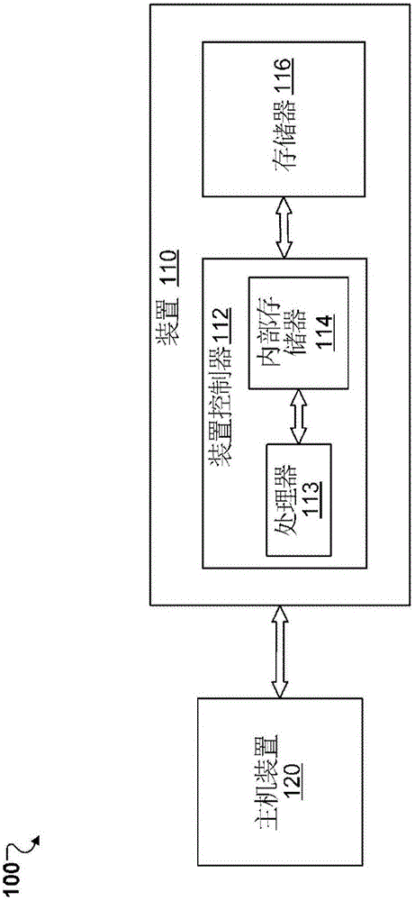 具有具不同特征尺寸的图案的半导体装置及其制造方法与流程