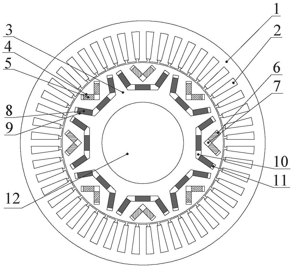 内置式V型-U型串并联混合磁路可调磁通永磁同步电机的制作方法