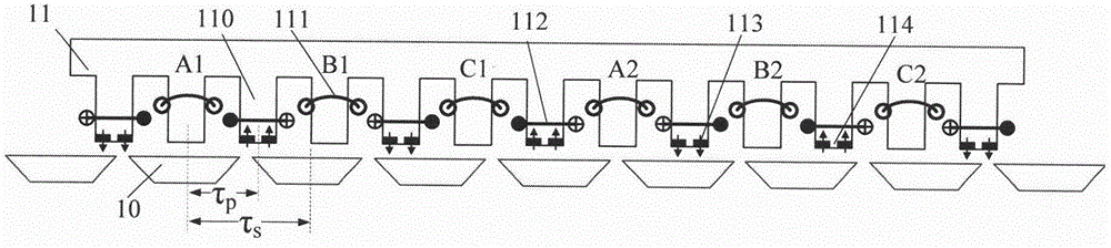 次级分段式磁路互补型混合励磁直线电机的制作方法