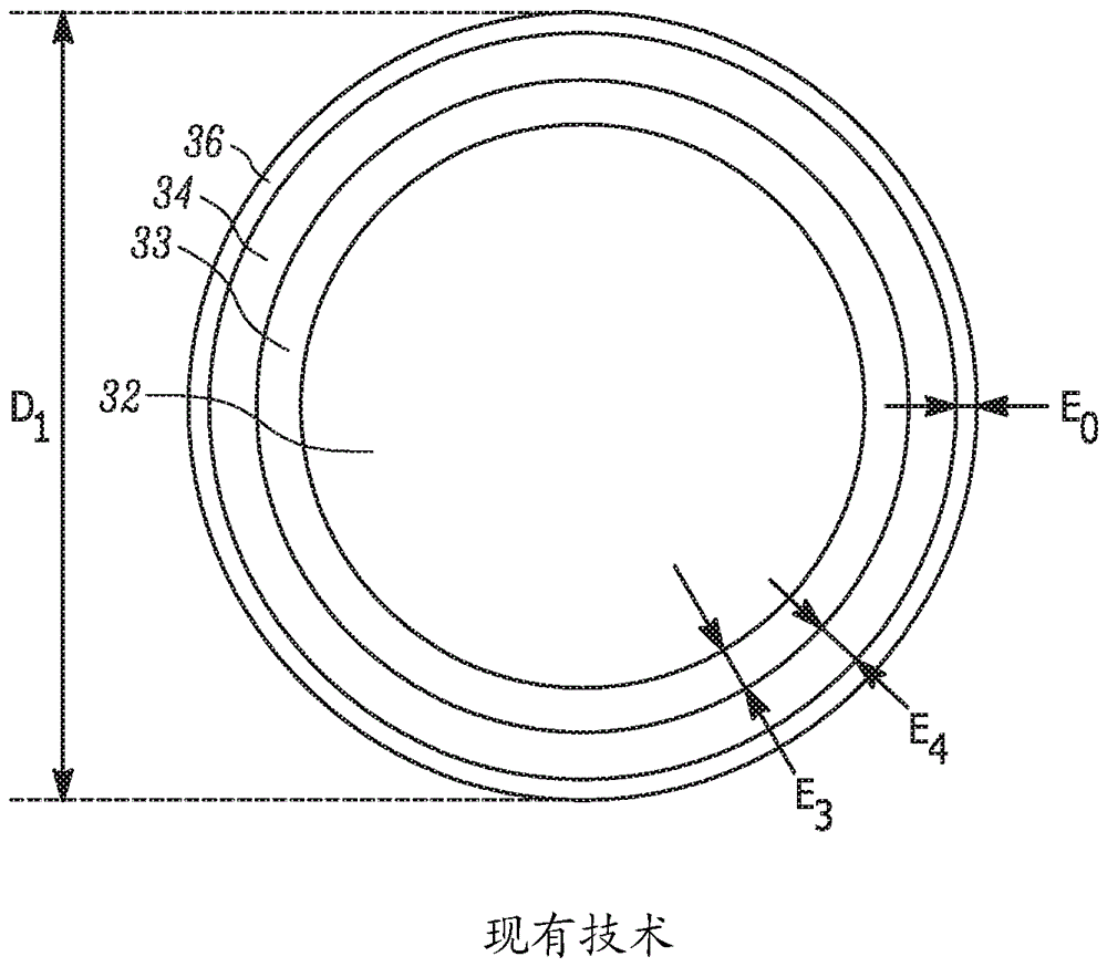 合金涂覆的EDM丝的制作方法