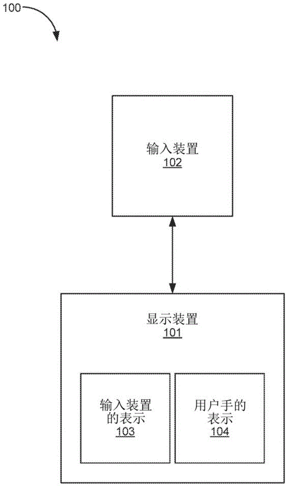 视觉提示系统的制作方法