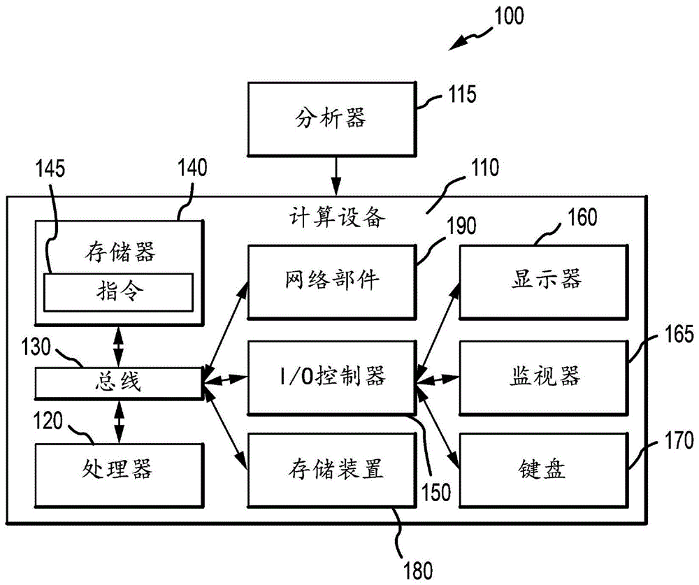 生物粒子的分类系统和方法与流程