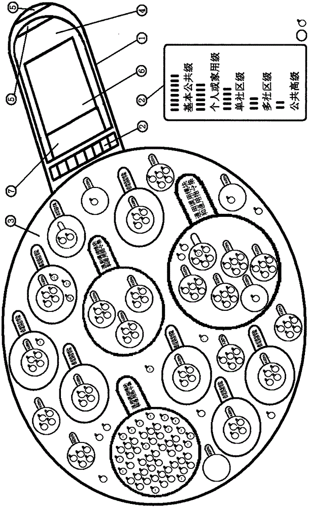 有序物联网和增强型智能芯片的制作方法