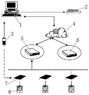 一种数据智能抓取分析装置的制作方法