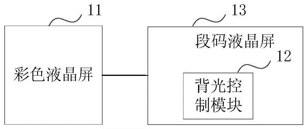 一种显示装置的制作方法