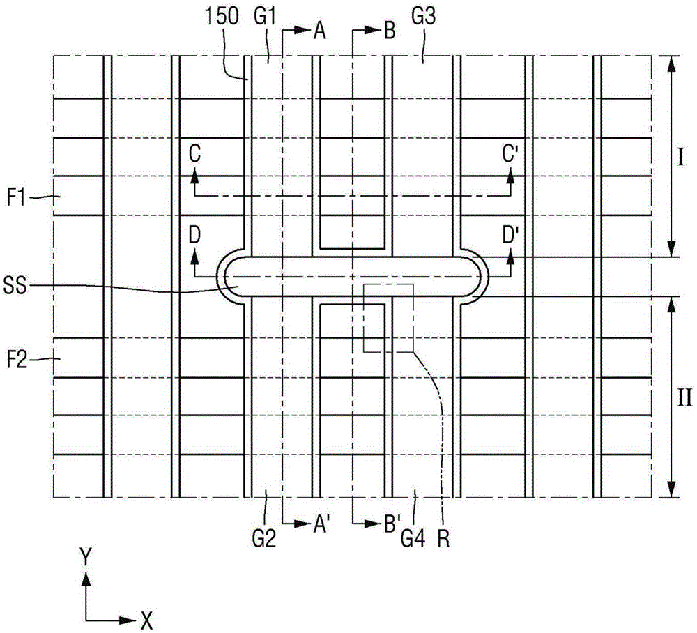 半导体装置的制作方法