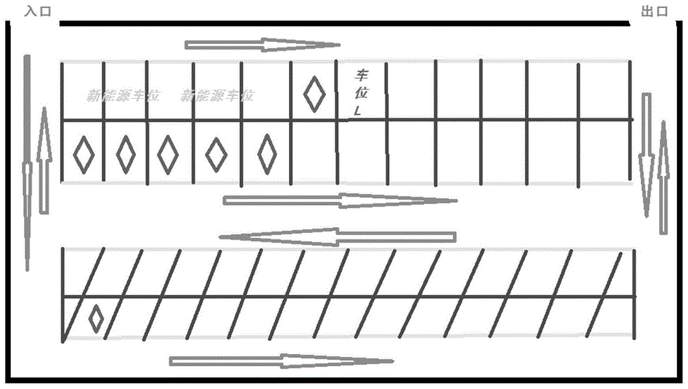 一种车位管理方法与流程