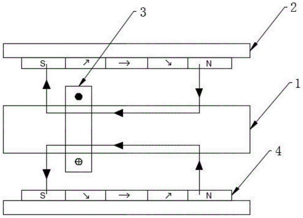 一种Halbach型阵列永磁无齿槽电机的制作方法