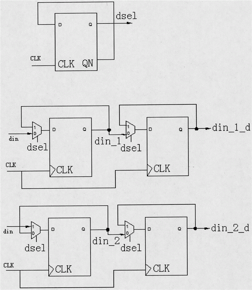 一种分路实现高速数据累加电路的制作方法