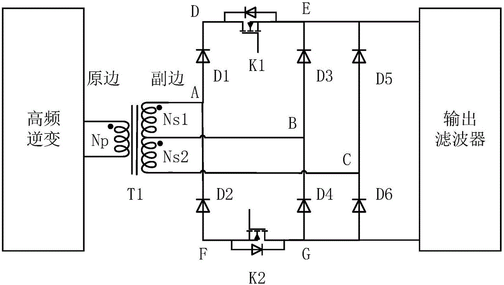 可调节变压器变比DC-DC功率变换器及其控制方法与流程