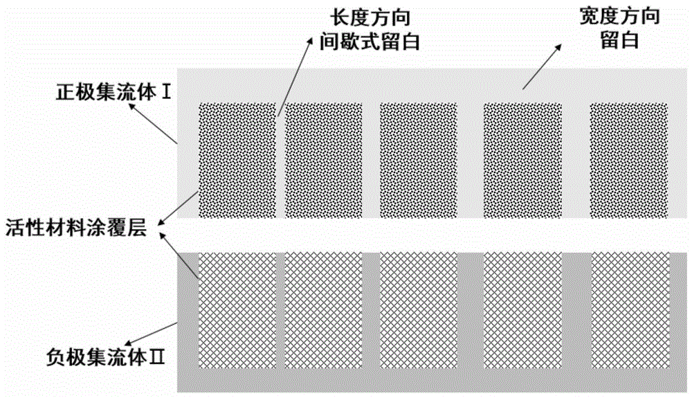 一种类叠片留白卷绕的方形锂离子电池的制作方法