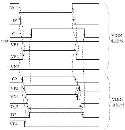 一种具有自动方向检测和强输出驱动能力的低功耗双向数字电平转换电路及芯片的制作方法