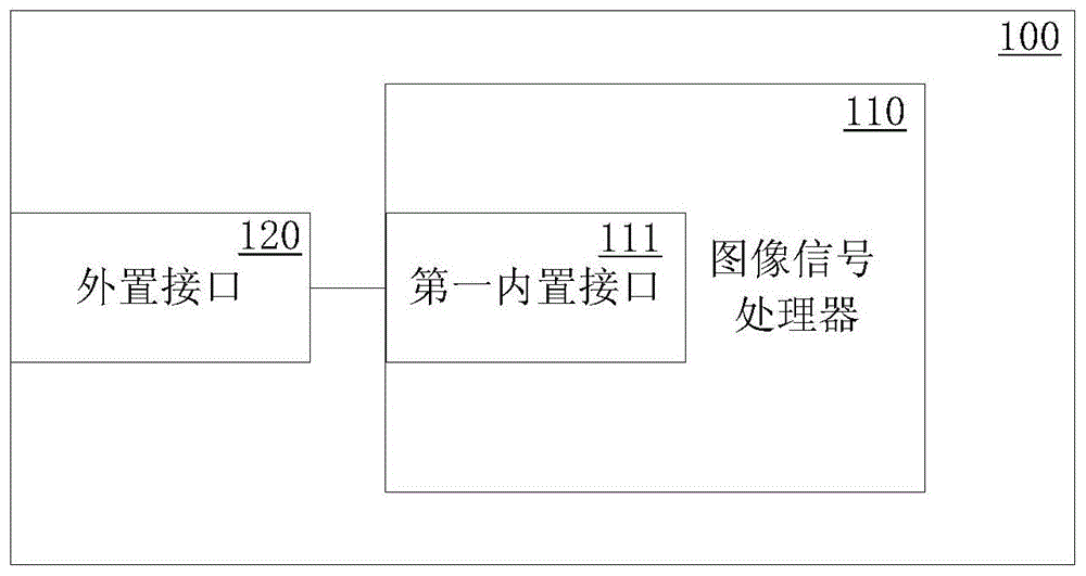 一种摄像机的制作方法