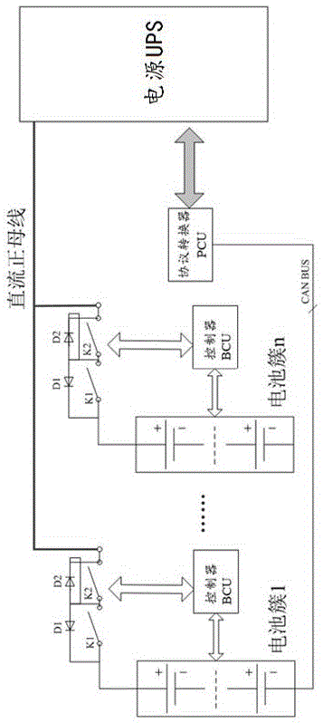 并联电池簇的上电系统及方法与流程