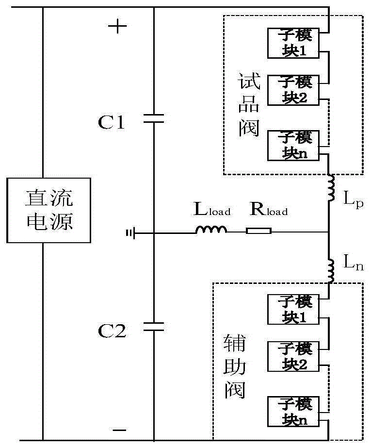 一种MMC换流器的试验电路的制作方法