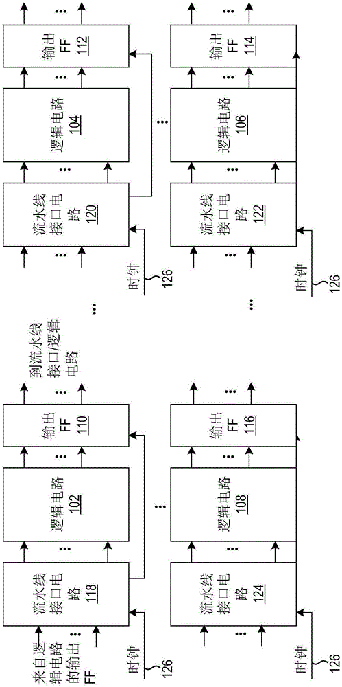 可编程流水线接口电路的制作方法