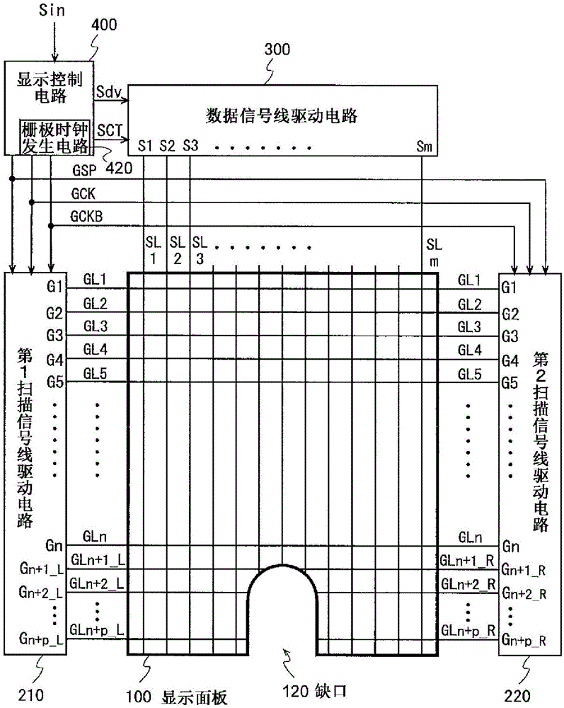 有源矩阵型显示装置及其驱动方法与流程