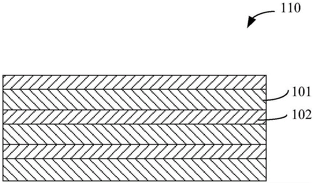 三维存储器的制作方法